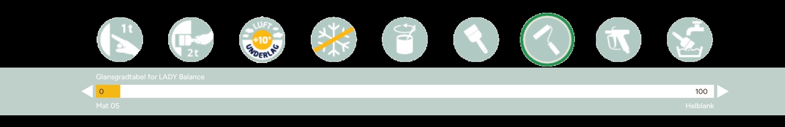 Jotun Lady vægmaling